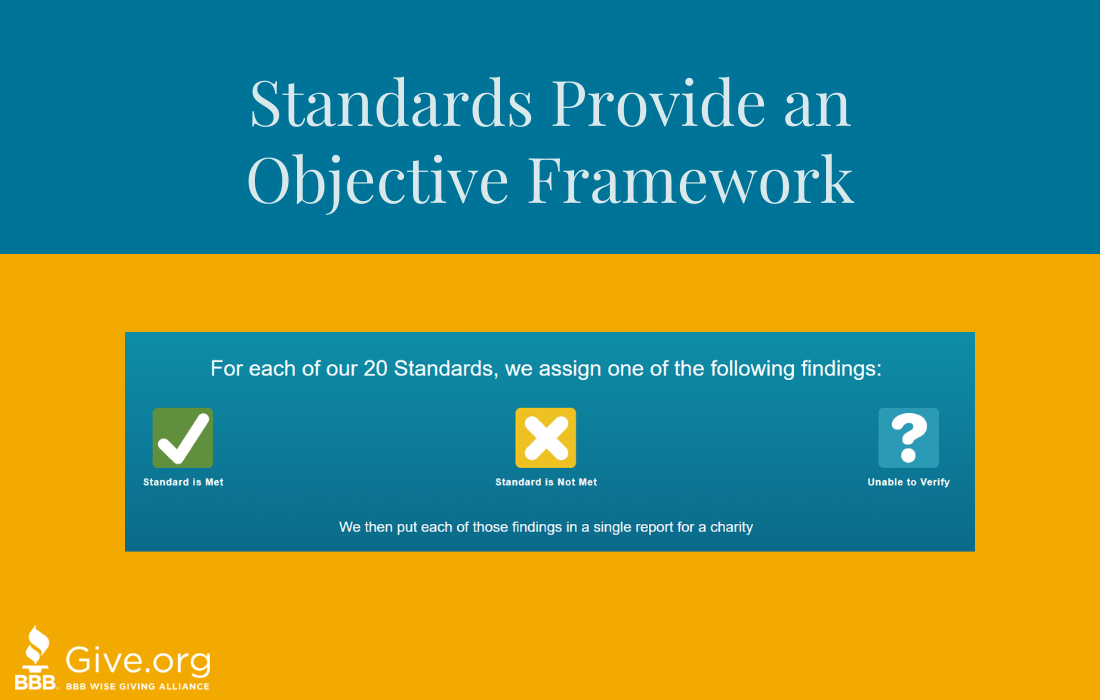 BBB Wise Giving Alliance Standards Blog